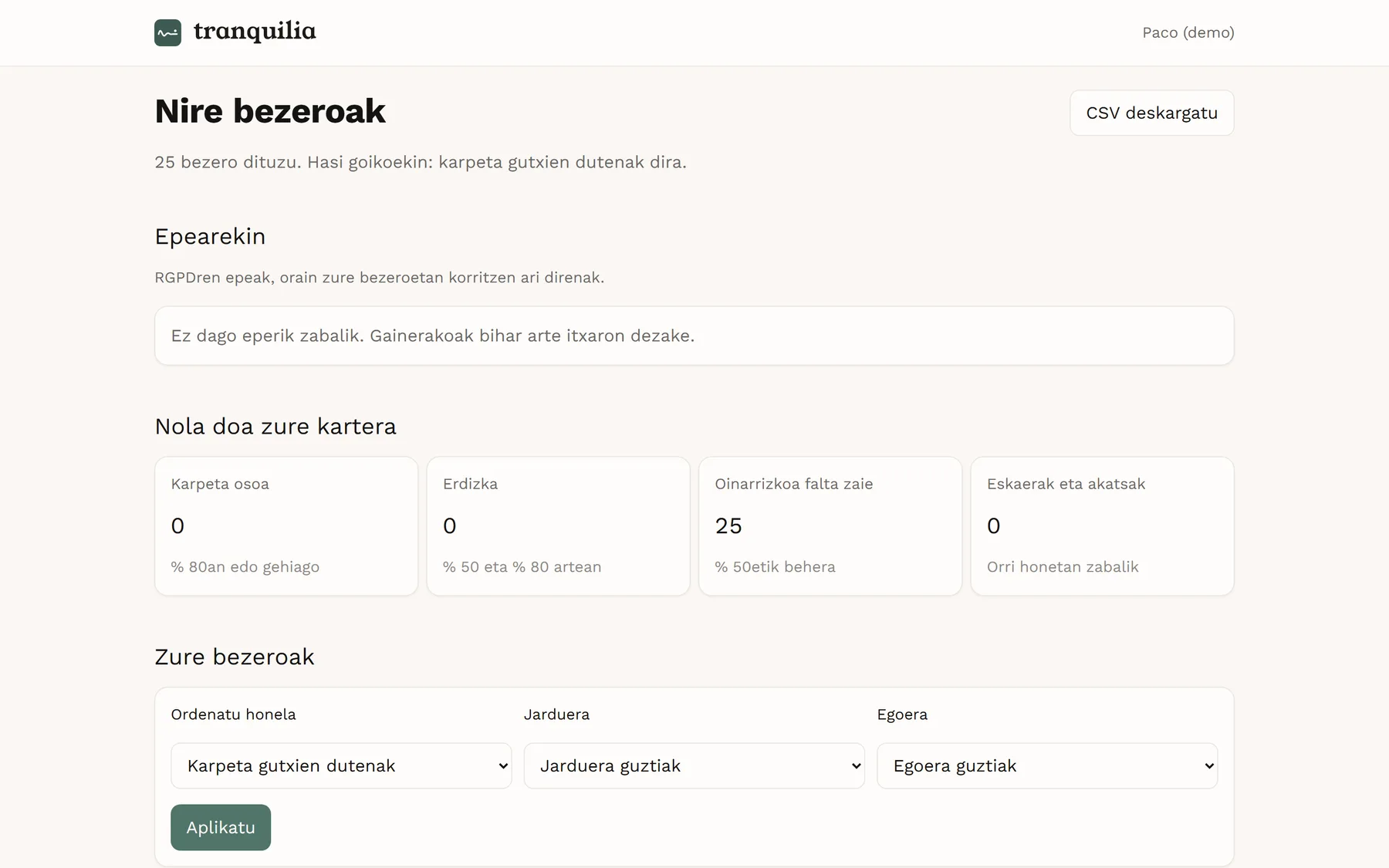 Zuk dena panel batetik daramazu